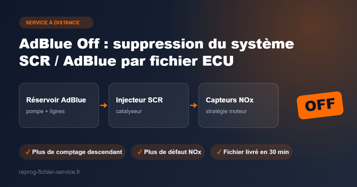 AdBlue Off : suppression du système SCR AdBlue par fichier ECU